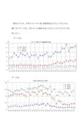 読書と豊かな人間①