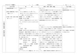 [精神看護学実習]うつ病アセスメント