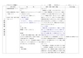 [精神看護学実習]統合失調症アセスメント５