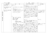 [精神看護学実習]統合失調症アセスメント６