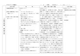 [精神看護学実習]統合失調症アセスメント９