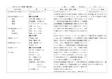 [母性看護学実習]正常分娩アセスメント３