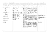 [母性看護学実習]帝王切開アセスメント