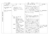 胆石症により腹腔鏡下胆嚢摘出術を受けた患者のゴードンアセスメント１