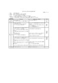 明星大学 PF2090 数学科教育法1 合格レポート(1,2単位目)