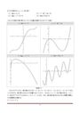 ニュートン法実装例