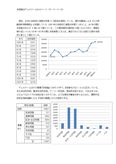 自殺論を学ぶ人へのメモ