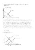 環境経済学期末レポート@