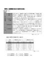 脳梗塞の病態、成り立ち、メカニズム