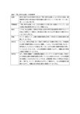 論証：「特に有利な金額」の判断基準