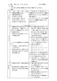 何倍になるのかな（査定授業用)　査定評価はかなり良かったです