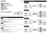 SonySIGNALINTERFACECABLE(SIC-HS10,HS20,HS30,HS40)