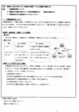 介護保険の概要と介護サービスの実際（立川市の例）