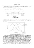 Hammondの仮説