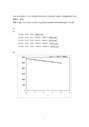 平成20年度東京大学大学院理学系研究科化学専攻修士課程入学試験物理化学基礎解答・解説