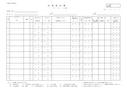 作業員名簿１（全建統一様式第２号）