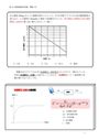 第97回薬剤師国家試験172問　解説