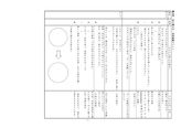 羅生門 プリント 授業用 内容理解 予習復習に