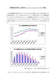 携帯電話を利用した現代的コミュニケーションについての一考察