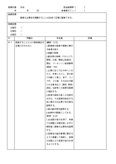 看護計画・拒薬