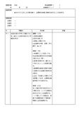 看護計画・思考制止