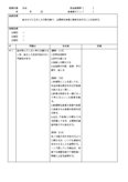 看護計画・思考奔逸