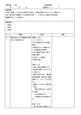 看護計画・持続点滴