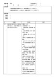 看護計画・発熱・悪性症候群