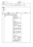 看護計画・連合弛緩