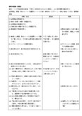 尿器による排泄の介助技術