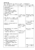 便器による排泄の介助技術