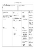 緑内障患者の看護　看護計画