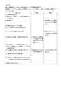 基礎看護技術　環境整備の方法と留意点、根拠