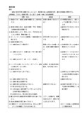 基礎援助技術　食事の介助