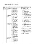 (指導者向け)採血の指導方法・評価方法