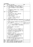 術後訪問看護基準