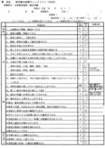 校内総合実習1日目チェックリスト(留意点)＿全身清拭(熱布清拭)、寝衣交換