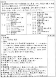 看護実習記録　硬膜下血腫術後で意識障害、右半身麻痺のある患者のシャワー浴介助