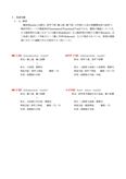 ★理学療法・作業療法実習対策レポート★肩関節の腱板損傷、評価、プログラムについて