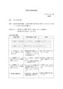  算数科学習指略導案「分け方と割り算」