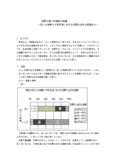 【早稲田大学】恋愛の個人的価値の相違−恋人の有無と大学生活における恋愛の占める程度から−