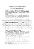 企業決算書から見た安全性と収益性の経営分析