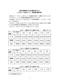 現代企業経営における需要分析モデル