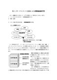 ソニーの感動価値経営