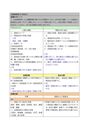 白血病患者様における看護計画